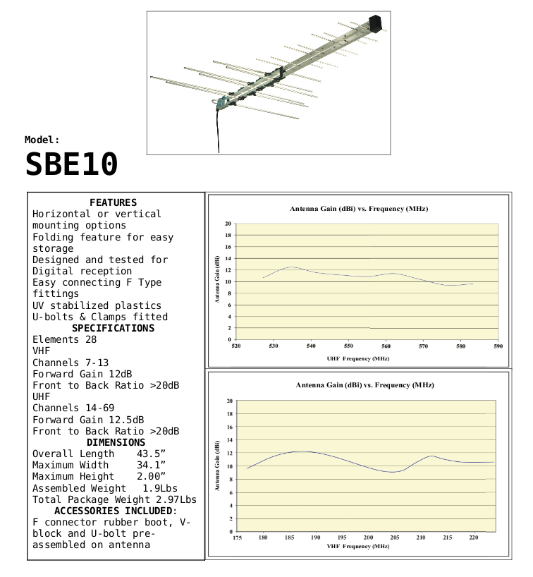 Sky Blue Antenna, Sky Blue Antenna SBE10, hi-VHF/UHF TV Antenna CH 7-69, 44", Metro, High-VHF, UHF